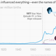 Image for article titled After each Star Wars film come the Star Wars babies